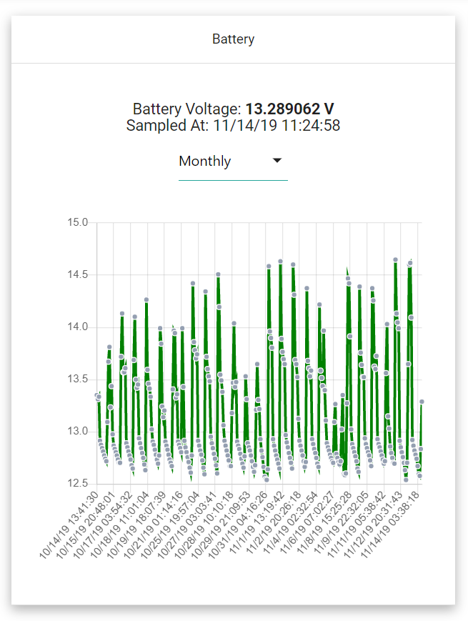 Battery Screenshot